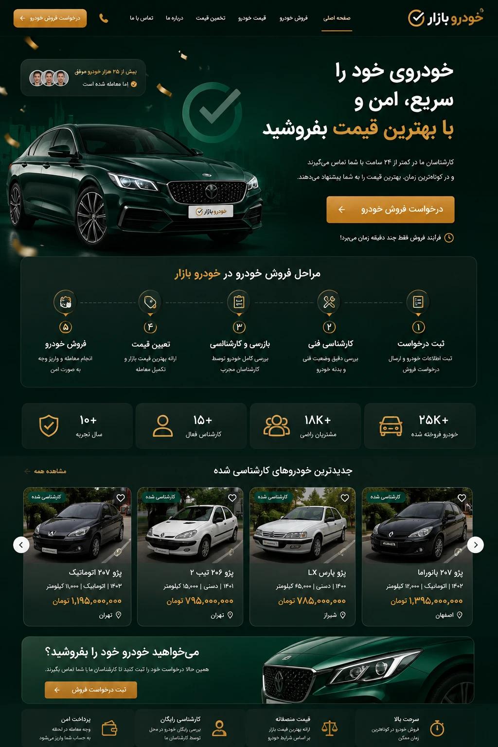 صفحه اصلی خودرو بازار با فرآیند پنج‌مرحله‌ای فروش و کارشناسی خودرو