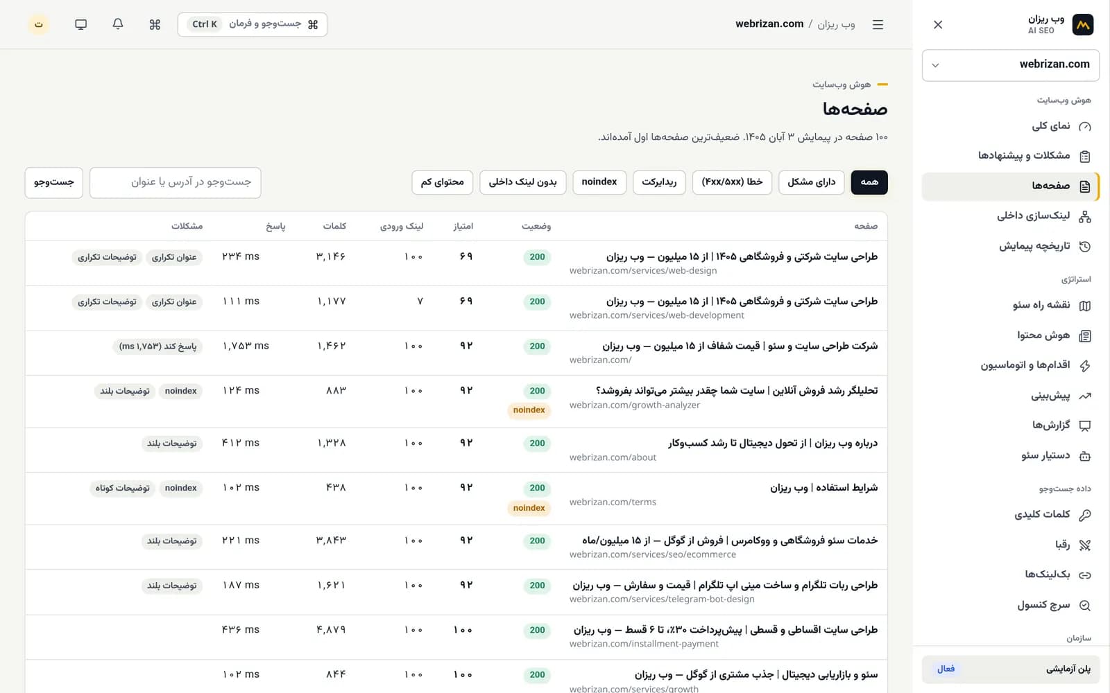 جدول صفحه‌های پیمایش‌شده با وضعیت سئو هر صفحه