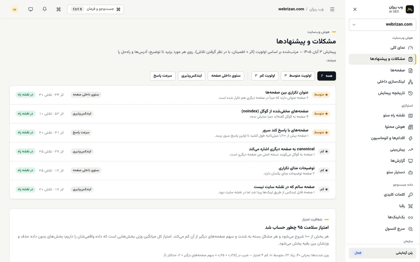 فهرست مشکلات اولویتبندیشده در ربات سئو وب ریزان
