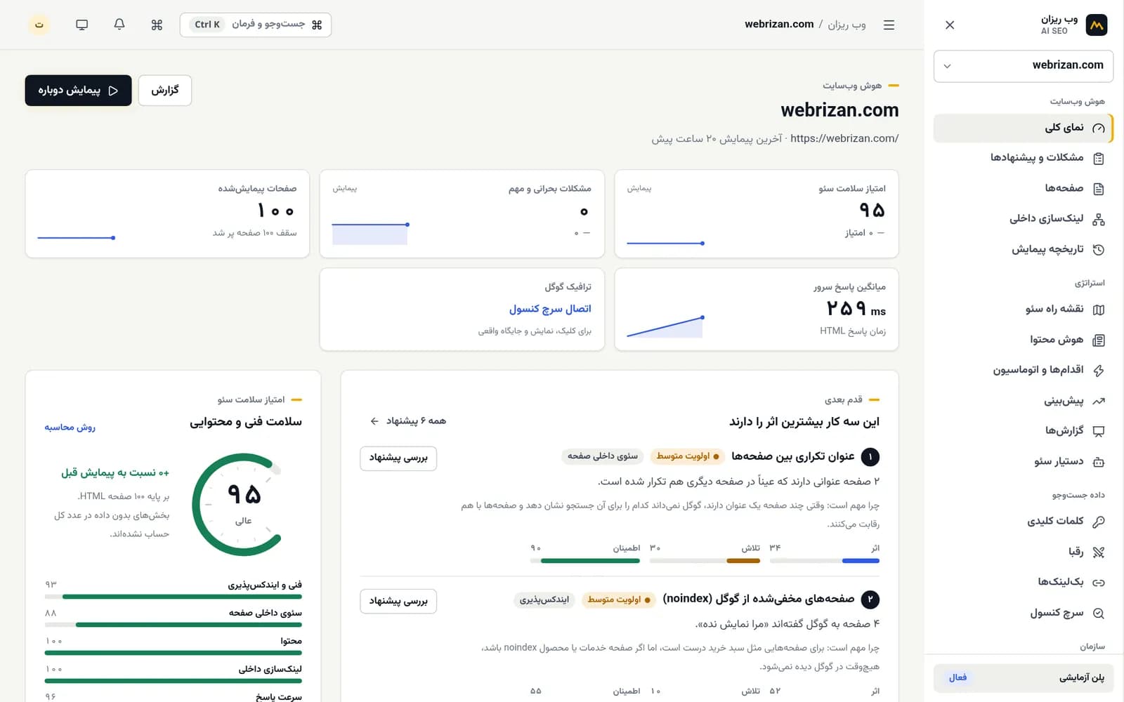 داشبورد ابزار سئو وب ریزان: امتیاز سلامت ۹۵، مشکلات و سه پیشنهاد پراثر